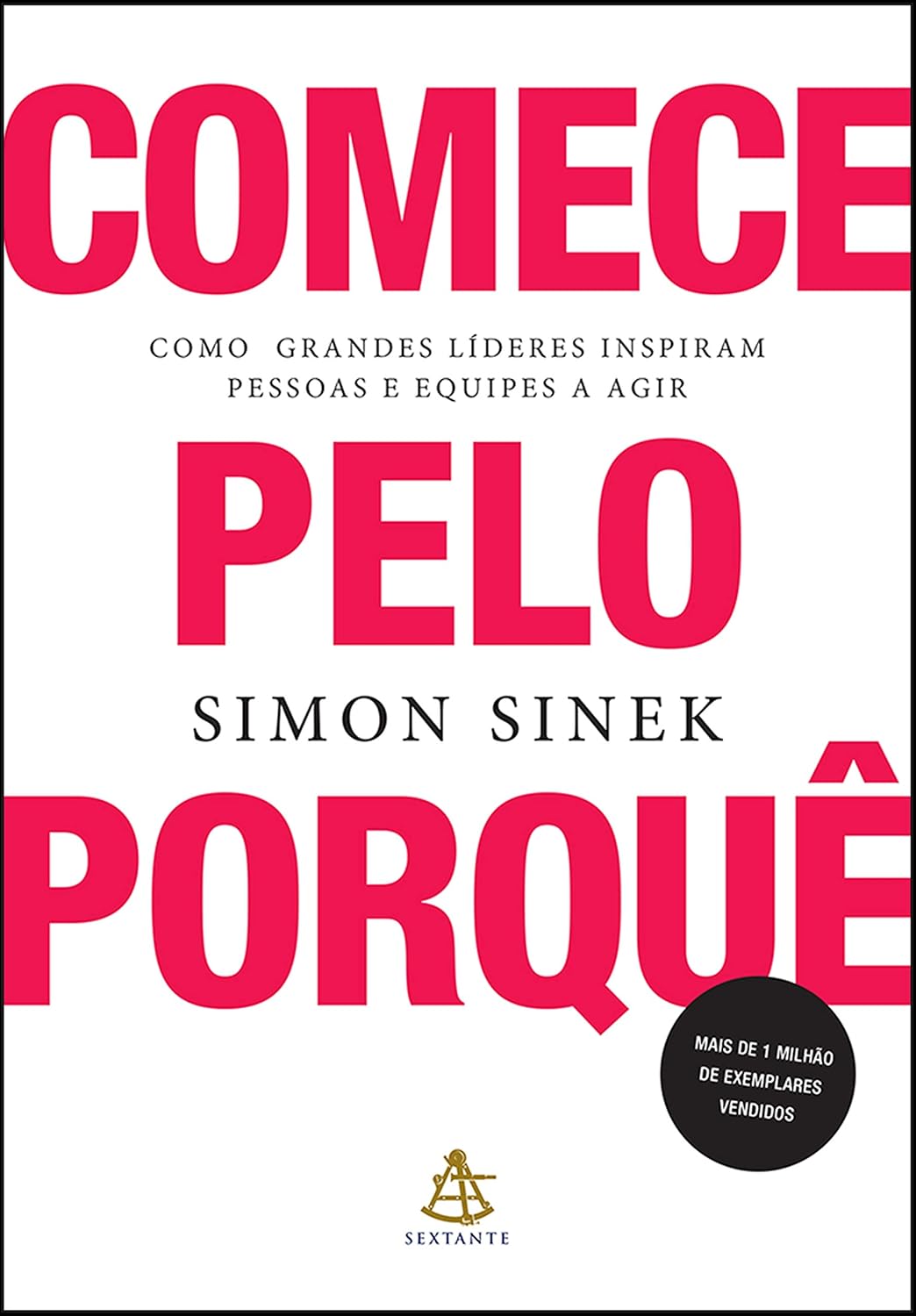 Análise: Como Grandes Líderes Inspiram Ações Eficientes